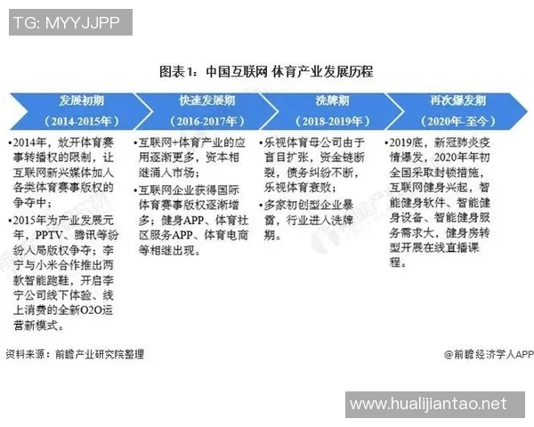 竞技体育的多元发展趋势与未来前景分析探索