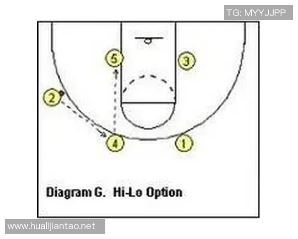 南京羽毛球队快攻战术分析及其在比赛中的成败得失探讨