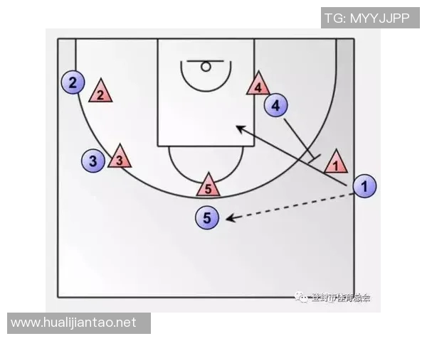 杭州篮球队中路突破战术解析与实战应用探讨
