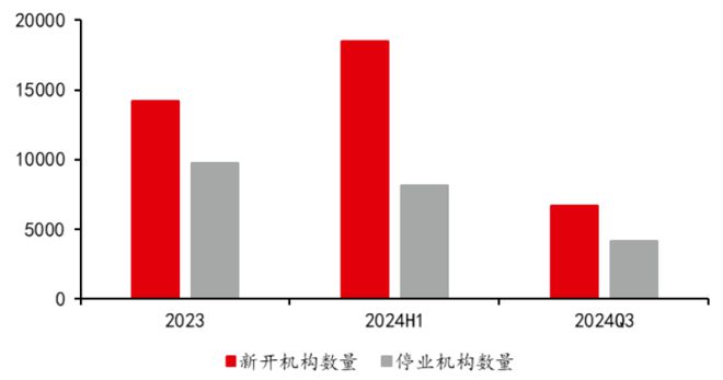 威尼斯wns.8885556当口腔赶上CT新“国潮”兴起！(图2)